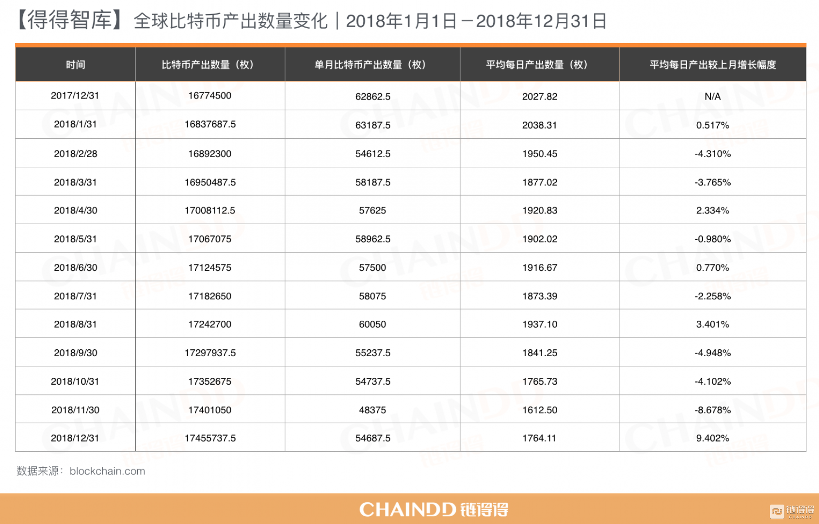 关于社区反馈称,加密矿业技术升级引关注的信息 关于社区反馈称,加密矿业技术升级引关注的信息